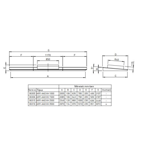 HELIOS AIR1-AAD XH 3500: Esővédő sapka AIR1 XH3500-hoz