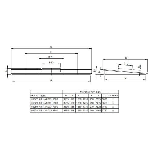 HELIOS AIR1-AAD XH 8500: Esővédő sapka AIR1 XH 8500 készülékhez