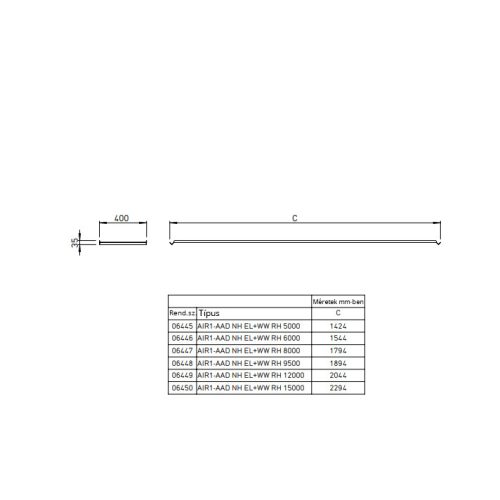 HELIOS AIR1-AAD NH EL + WW RH 15000: Esővédő sapka AIR1 RH 15000 fűtőkalorifereihez
