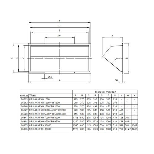 HELIOS AIR1-AAHF XH 1500/RH 1500: Esővédett kifúvó elem AIR1 XH 1500/RH 1500-hoz