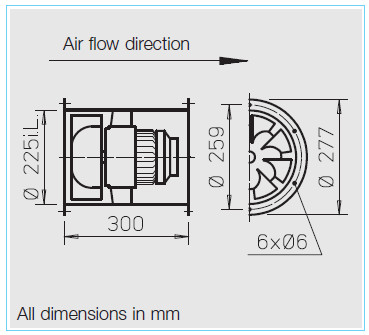 HELIOS VARD 225/4: RADAX  félaxiális csőventilátor, ~3, 400V