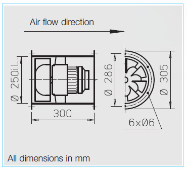 HELIOS VARW 250/2 TK: RADAX  félaxiális csőventilátor, ~1, 230V