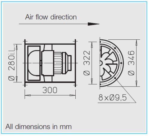 HELIOS VARD 280/2: RADAX  félaxiális csőventilátor, ~3, 400V