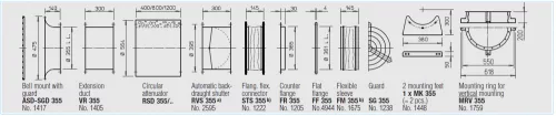 HELIOS VARW 355/4: RADAX  félaxiális csőventilátor, ~1, 230V