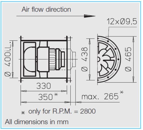 HELIOS VARD 400/2/2: RADAX  félaxiális csőventilátor, ~3, 400V, Y/∆ kapcsolás