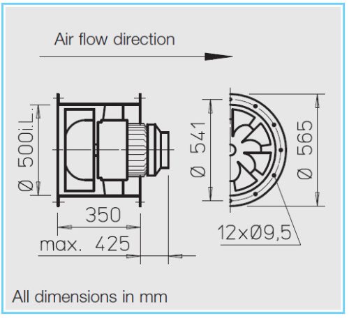 HELIOS VARW 500/4: RADAX  félaxiális csőventilátor, ~1, 230V