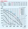 HELIOS VDW 200/4: Radiális tetőventilátor függőleges kifúvással, ~1, 230V, beépített thermokontakttal