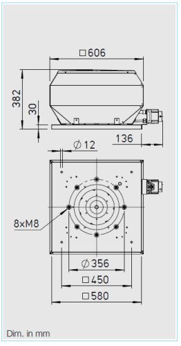 HELIOS VDW 315/4: Radiális tetőventilátor függőleges kifúvással, ~1, 230V, thermokontakt kivezetéssel