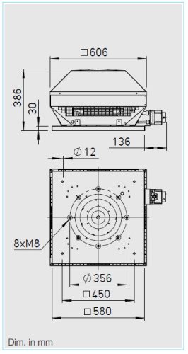 HELIOS RDW 315/4: Radiális tetőventilátor vízszintes kifúvással, ~1, 230V, thermokontakt kivezetéssel