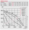 HELIOS RDW 315/4: Radiális tetőventilátor vízszintes kifúvással, ~1, 230V, thermokontakt kivezetéssel