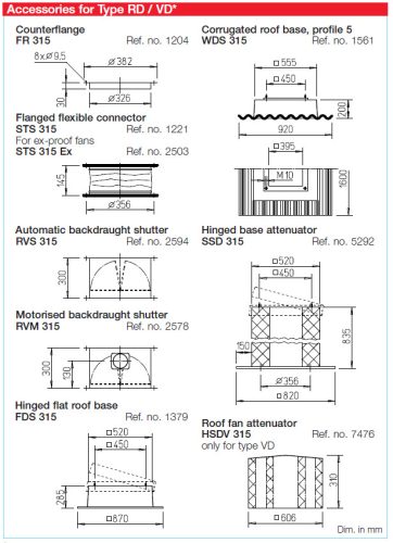 HELIOS RDW 315/4: Radiális tetőventilátor vízszintes kifúvással, ~1, 230V, thermokontakt kivezetéssel