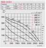 HELIOS RDD 315/4: Radiális tetőventilátor vízszintes kifúvással, ~3, 400V, thermokontakt kivezetéssel