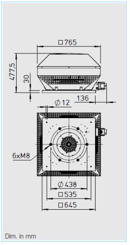 HELIOS RDW 400/4: Radiális tetőventilátor vízszintes kifúvással, ~1, 230V, thermokontakt kivezetéssel