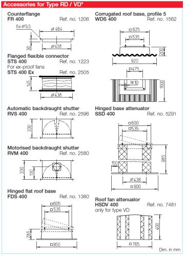 HELIOS VDD 400/4 T120: Radiális tetőventilátor függőleges kifúvással, ~3, 400V, 120°C-ig hőálló kivitel
