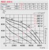 HELIOS RDD 450/4: Radiális tetőventilátor vízszintes kifúvással, ~3, 400V, thermokontakt kivezetéssel