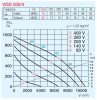 HELIOS VDD 500/4: Radiális tetőventilátor függőleges kifúvással, ~3, 400V, thermokontakt kivezetéssel