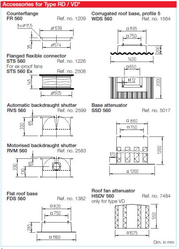 HELIOS VDD 560/6 T120: Radiális tetőventilátor függőleges kifúvással, ~3, 400V, 120°C-ig hőálló kivitel