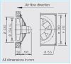 HELIOS HQW 200/4: Axiálventilátor, védőráccsal, négyszög lemezen, ~1, 230V