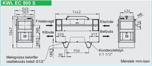HELIOS KWL EC 800 S PRO WW: Hővisszanyerős központi szellőző, kezelőelemmel, EC motor, álló kivitel, Bypass, melegvizes utófűtővel, ~1 fázis, 230V