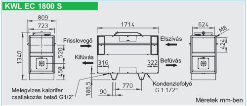 HELIOS KWL EC 1800 S PRO WW: Hővisszanyerős központi szellőző, kezelőelemmel, EC motor, álló kivitel, Bypass, melegvizes utófűtővel, ~3 fázis, 400V