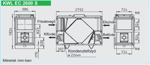 HELIOS KWL EC 2600 S PRO WW: Hővisszanyerős központi szellőző, kezelőelemmel, EC motor, álló kivitel, Bypass, melegvizes utófűtővel, ~3 fázis, 400V