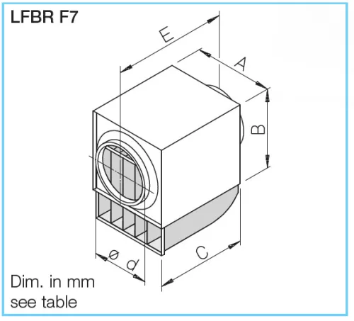 HELIOS LFBR 400 F7: Szűrőbox, F7-es szűrővel