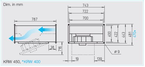 HELIOS KRD 450/4/70/40: Radiális csatornaventilátor, ~3 fázis, 400V, thermokontakt kivezetéssel