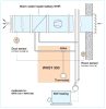 HELIOS WHR 2/40/20: Melegvizes fűtőkalorifer légcsatornába, kétsoros