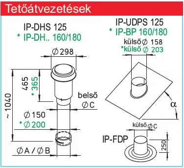 HELIOS IP-BP 160/45: IsoPipe rendszer, NÁ150/160/180, tetőátvezetés talp 40-50°