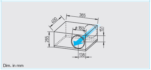 HELIOS SB 160 B: SilentBox hangcsillapított radiálventilátor, ~1, 230V