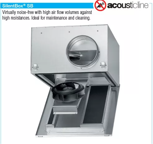 HELIOS SB 200 D: SilentBox hangcsillapított radiálventilátor, ~1, 230V