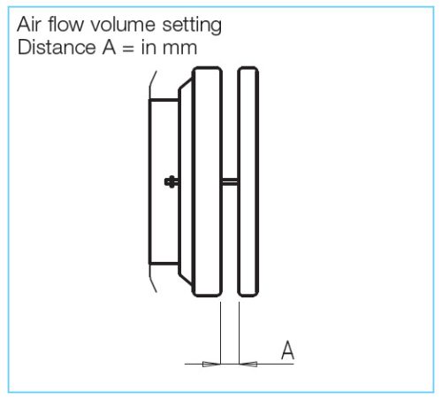HELIOS MTVZ 100: Fém tányérszelep befúvásra, fehér