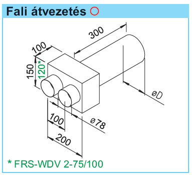 HELIOS FRS-WDV 2-75/100: FlexPipe plus rendszer, NÁ75, NÁ100-as fali átvezetés