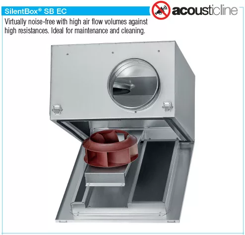 HELIOS SB EC 200 B: SilentBox hangcsillapított radiálventilátor, EC-kivitel, ~1, 230V