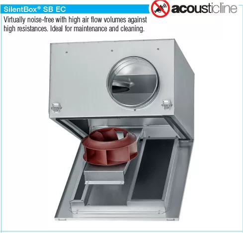 HELIOS SB EC 315 B: SilentBox hangcsillapított radiálventilátor, EC-kivitel, ~1, 230V