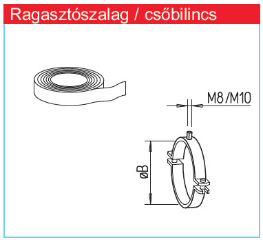 HELIOS IP-KLB: IsoPipe rendszer, ragasztószalag