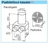 HELIOS FRS-BKGS 2-75: FlexPipe plus rendszer, NÁ75, padlórács készlet