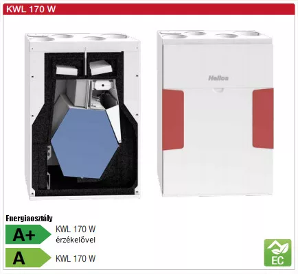 HELIOS KWL 170 W ET: Enthalpia hőcserélős központi szellőző, easyControls 3.0 szabályzás, EC motor, fali kivitel, Bypass,választható csonkállás, ~1 fázis, 230V