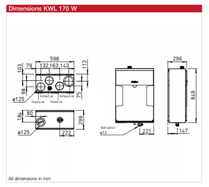 HELIOS KWL 170 W ET: Enthalpia hőcserélős központi szellőző, easyControls 3.0 szabályzás, EC motor, fali kivitel, Bypass,választható csonkállás, ~1 fázis, 230V