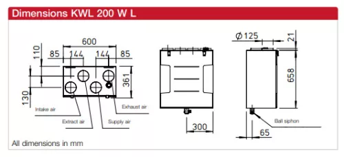 HELIOS KWL 250 W ET: Enthalpia hőcserélős központi szellőző, easyControls 3.0 szabályzás, EC motor, fali kivitel, Bypass,választható csonkállás, ~1 fázis, 230V