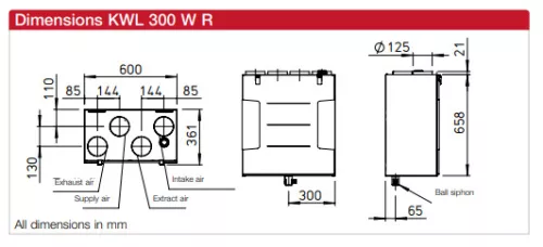 HELIOS KWL 300 W ET R: Hővisszanyerős központi szellőző, easyControls 3.0 szabályzás, EC motor, fali kivitel, Bypass, enthalpia hőcserélő, jobbold. frisslev.csonk