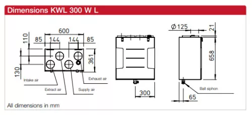 HELIOS KWL 300 W ET L: Hővisszanyerős központi szellőző, easyControls 3.0 szabályzás, EC motor, fali kivitel, Bypass, enthalpia hőcserélő, baloldali frisslev.csonk