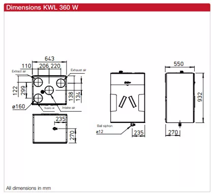 HELIOS KWL 360 W ET: Enthalpia hőcserélős központi szellőző, easyControls 3.0 szabályzás, EC motor, fali kivitel, Bypass,választható csonkállás, ~1 fázis, 230V