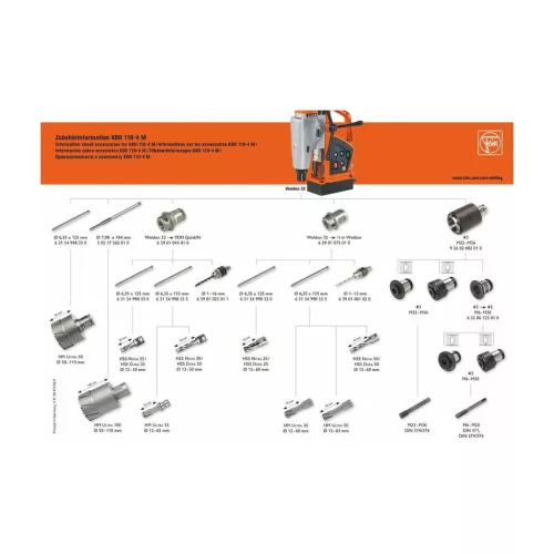 Fein Magfúrógép 727060