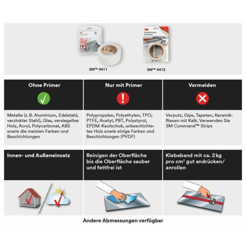 Nagy teljesítményű tömítőszalag Fekete 50X5,5