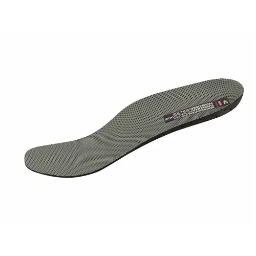 Steitz Secura Talpbetétek, szürke Ergo-Cool ESD 48