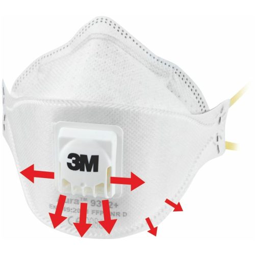 3M Légzésvédő maszk készlet Aura Serie 9300+ P1