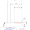 Garant Csigafúró HSS-E FS 3,3 mm
