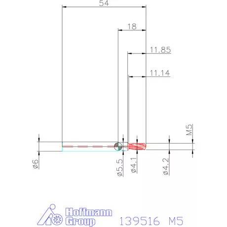 Garant Fúró menetmaró 2×D M5