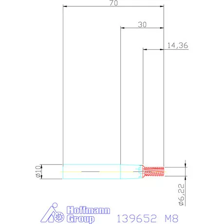 Garant Száras menetmarók 1,5×D M8